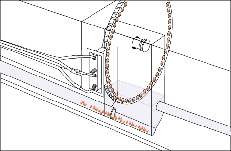 Fiber Optic Sensors